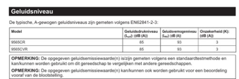 Afbeelding Geluidsniveau